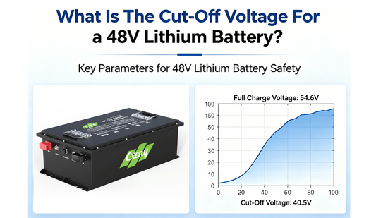 Don’t Wait Until Your Battery Dies – The Truth About Cut-Off Voltage for 48V Lithium Batteries