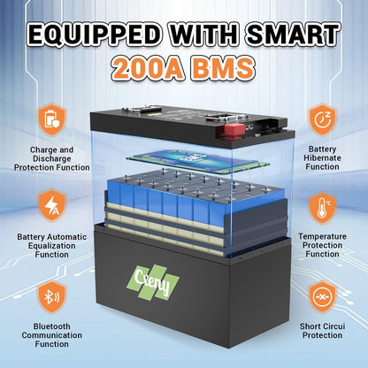 Cxeny 24V 300AH LiFePO4 Battery 8000+ Cycles Built-in Bluetooth 200A BMS