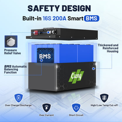 Cxeny 48V 120AH Lithium Golf Cart Battery With 18A Charger and Touch Monitor