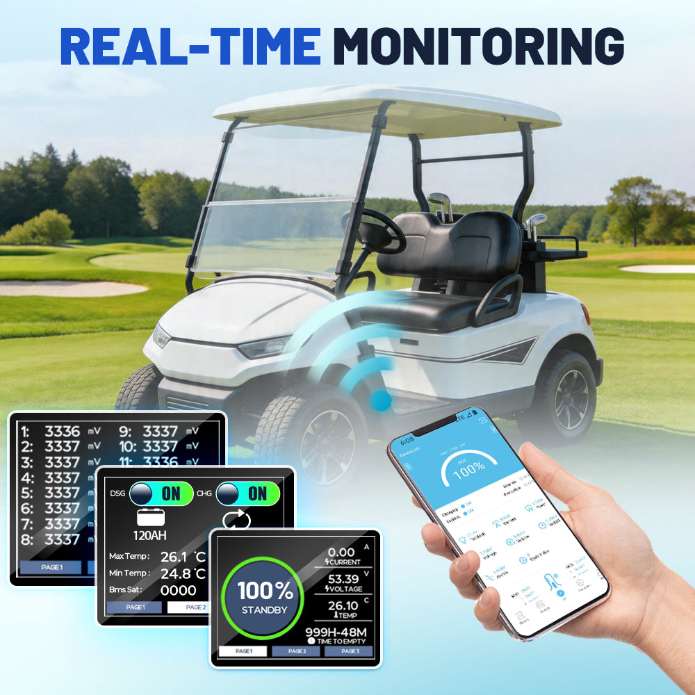 Cxeny 48V 120AH Lithium Golf Cart Battery With 18A Charger and Touch Monitor