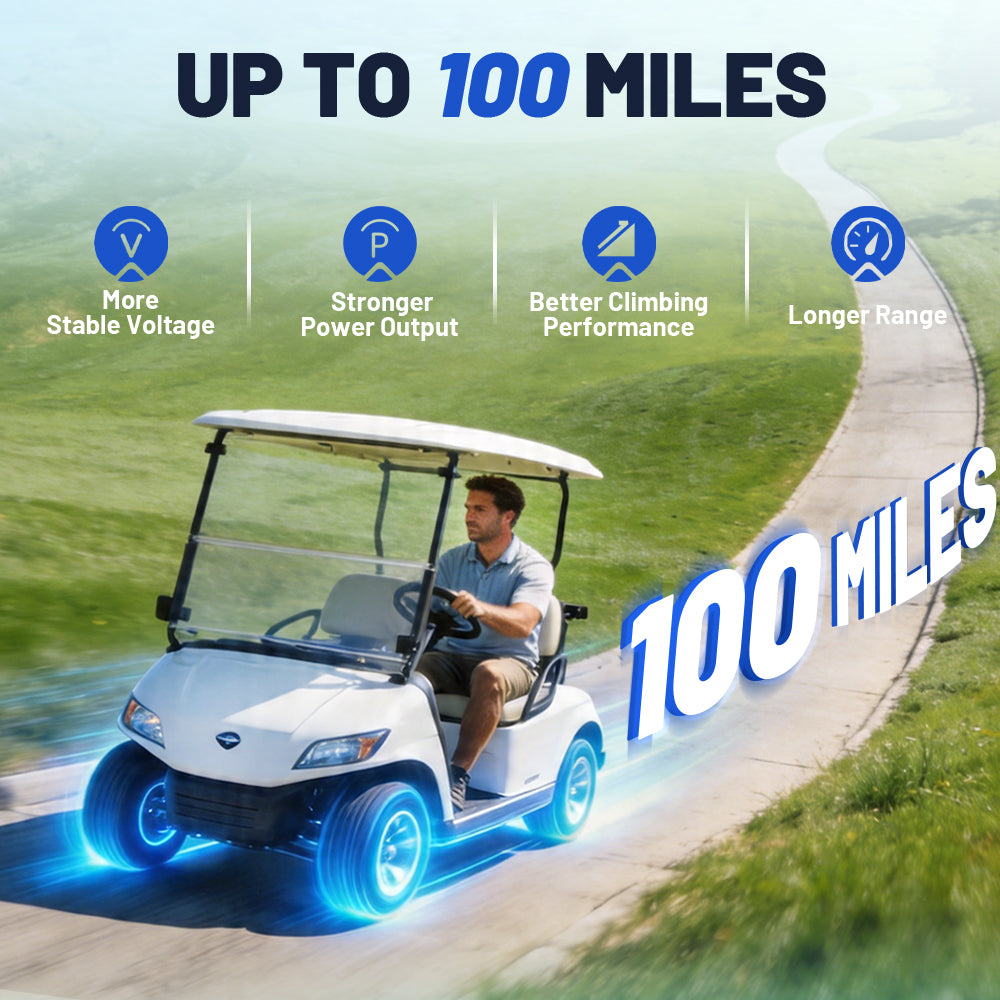 Cxeny 48V 160Ah Lithium Golf Cart Battery 200A Bluetooth BMS With 18A Charger