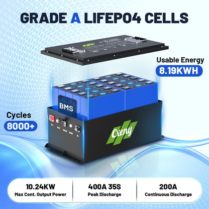 Cxeny 48V 160Ah Lithium Golf Cart Battery 200A Bluetooth BMS With 18A Charger